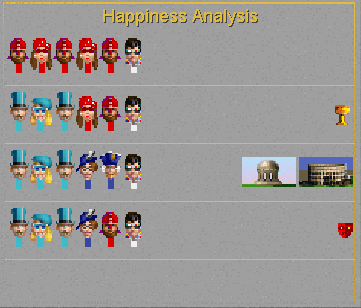 Clicking on the "Happy" button in the city screen will give you this breakdown of why your citizens are in the moods they are in